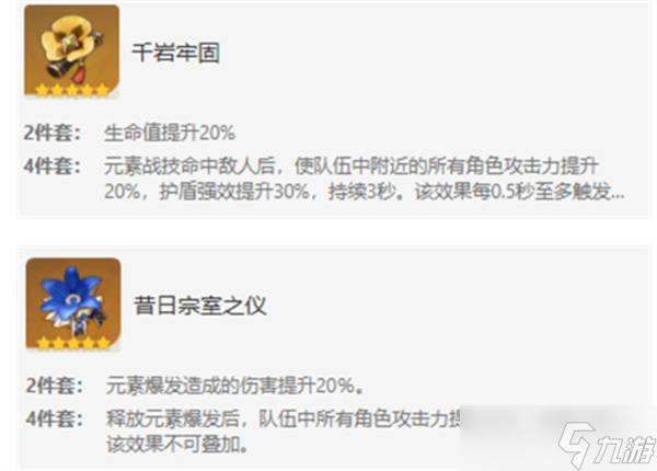 原神 6.0 夜兰圣遗物怎么选 从实用到毕业的全攻略