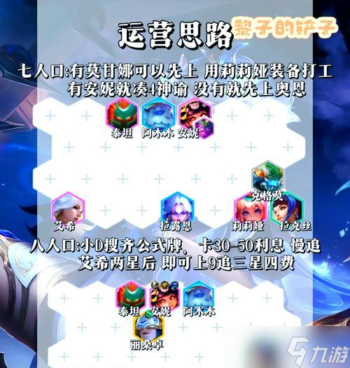 《英雄联盟》S11寒冰射手出装攻略 掌握攻略