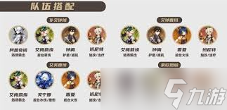 原神艾梅莉埃5.7版本怎么出装配队