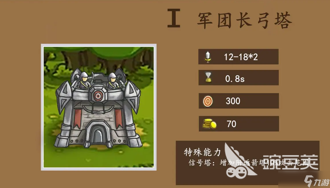 王国保卫战5联盟22关怎么过 王国保卫战5联盟22关教程