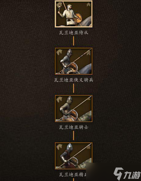 《骑马与砍杀2》中141阿塞莱兵种解析 深入剖析141阿塞莱兵种的优缺点及应用技巧