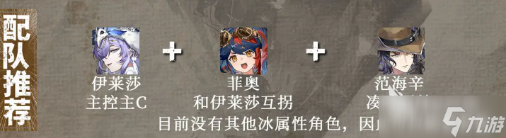 辉烬伊莱莎强度如何 辉烬伊莱莎角色教程