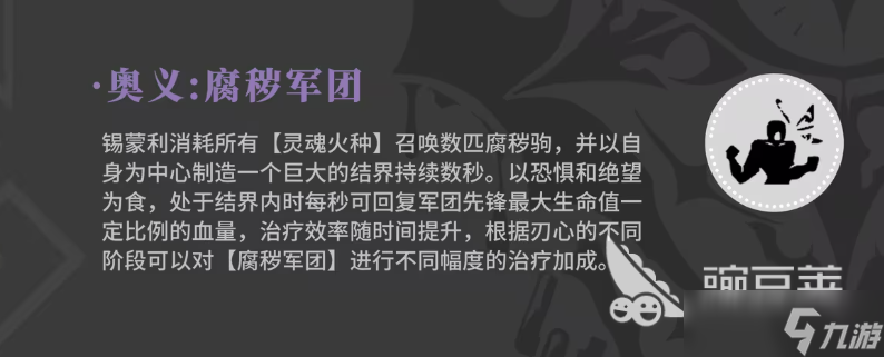 辉烬锡蒙利如何 辉烬锡蒙利角色强度一览