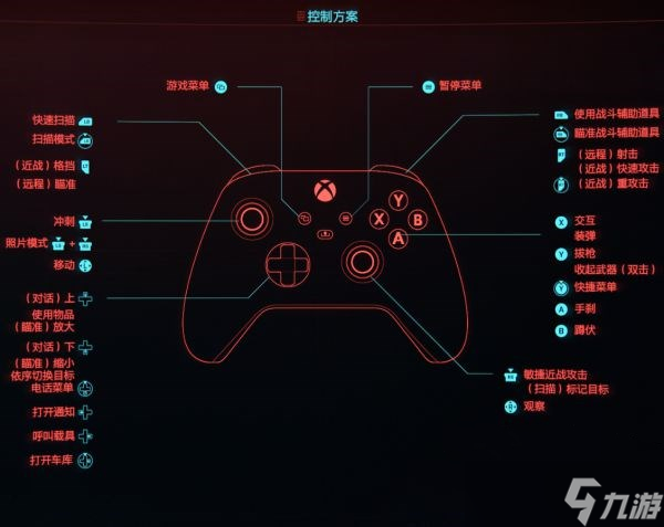 赛博朋克2077怎么收枪