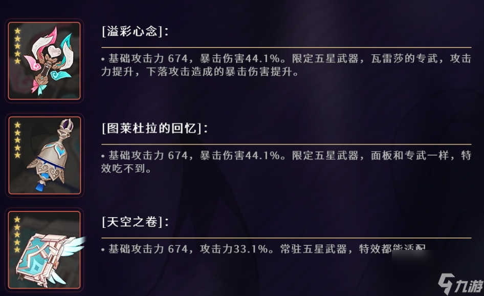 原神瓦雷莎技能和固有天赋有什么