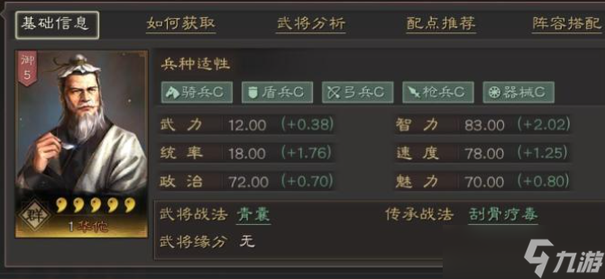 三国志战略版前期用什么副将好