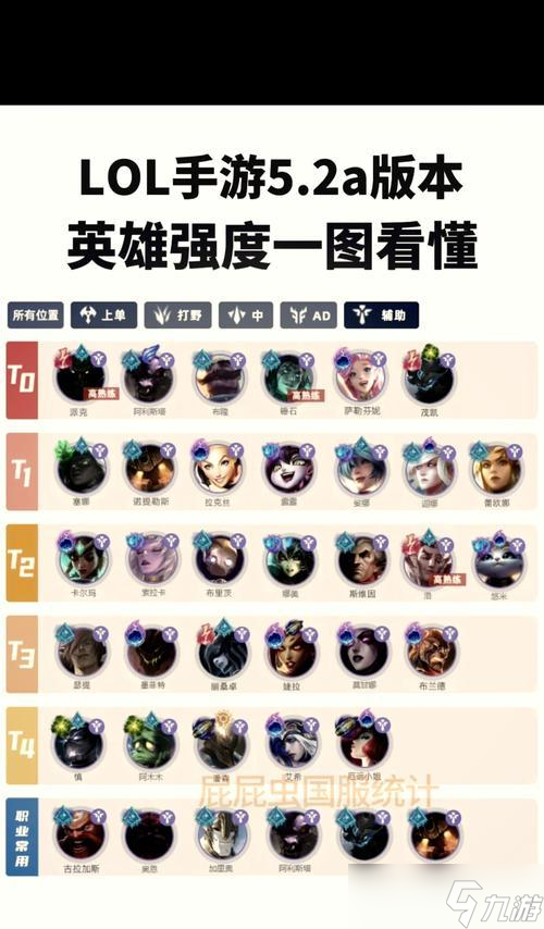 英雄联盟手游英雄战栗怎么获取 获取途径有什么