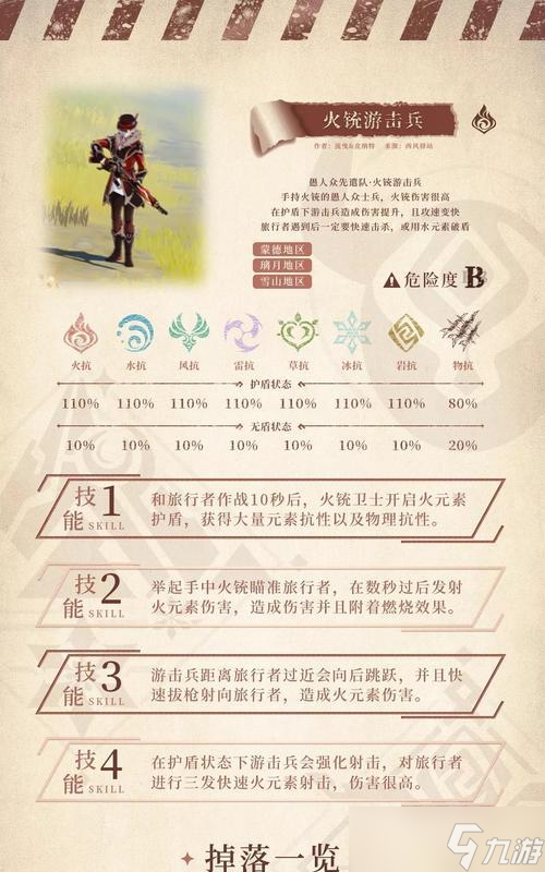 原神盾怪物击杀指南 攻略你的对手