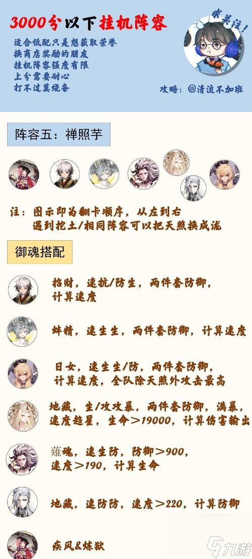 《阴阳师斗技复活流阵容攻略 3000分稳稳的》 稳赢的复活流阵容