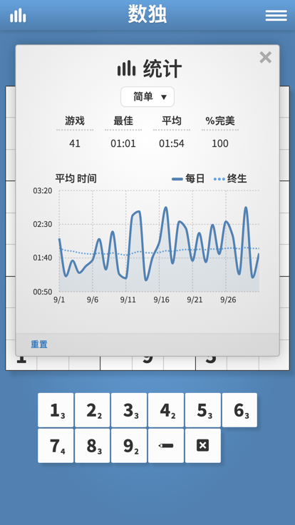 数独谜题好玩吗 数独谜题玩法简介