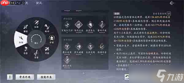 燕云十六声止戈论剑奇术打法指南