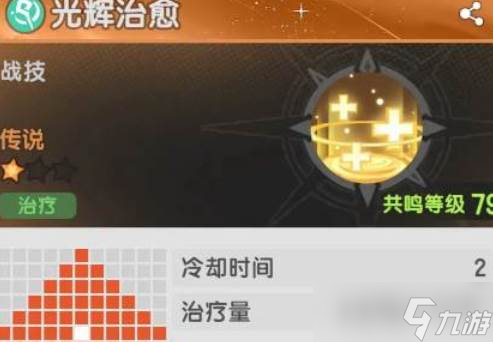 杖剑传说贤者治疗流玩法