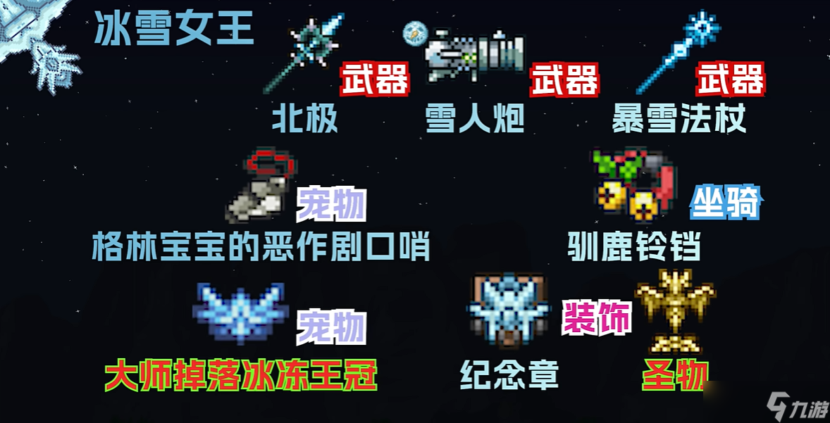 泰拉瑞亚霜月五神装怎么合成