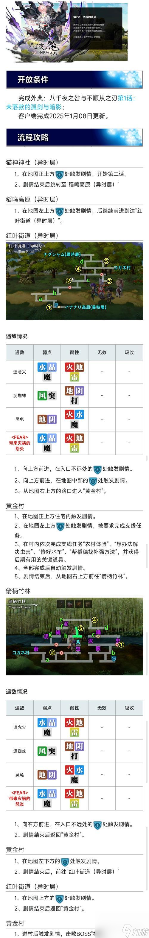 另一个伊甸 跟随时间旅行猫探索神秘世界的奇幻冒险