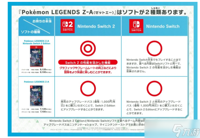 宝可梦传说Z-A双版本发售，新旧Switch兼容支持升级