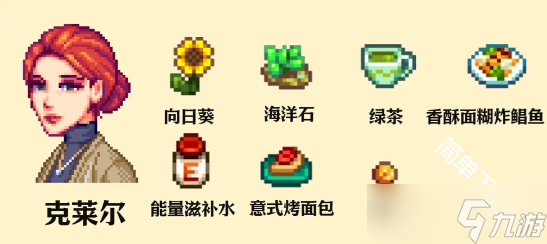 星露谷物语SVE全人物角色喜爱礼物合集大全