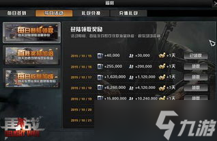 枪战游戏的文章怎么写的