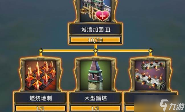 王国纪元最强组合