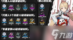 绝区零爱丽丝突破需要什么材料