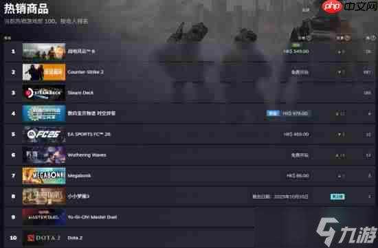 《鸣潮》猎魔贝姐今日上线 Steam全球热销榜第六