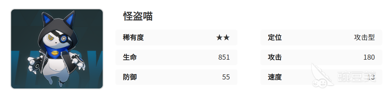 伊瑟怪盗喵怎么样 伊瑟怪盗喵玩法介绍
