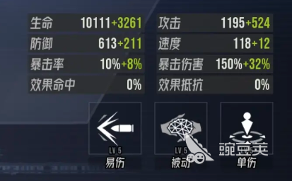 伊瑟白獠武者效果是什么 伊瑟白獠武者智壳适合给谁用好