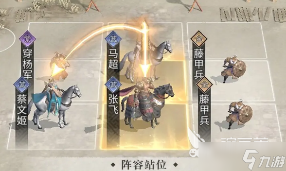 三国天下归心马超如何搭配阵容 三国天下归心马超阵容搭配指南