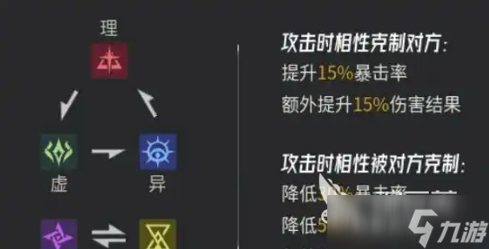 伊瑟手游安卓手机版是什么游戏 伊瑟手游安卓手机版是哪个国家的