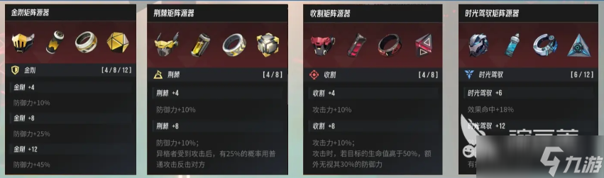 伊瑟套装有什么 伊瑟的套装效果分享